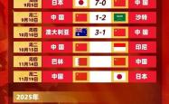 开云体育中国-次轮击败强敌！取得三连胜，领跑积分榜的简单介绍