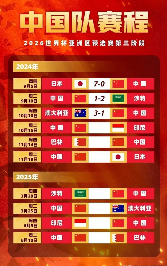 次轮击败强敌！取得三连胜，领跑积分榜的简单介绍