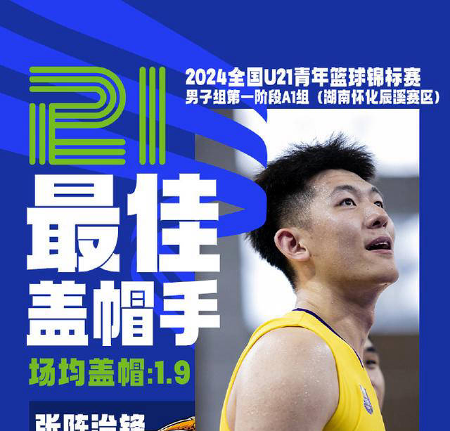 青海男篮战绩喜人，逐渐崭露头角的简单介绍